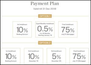 Creek Vistas Apartments Dubai PAYMENT PLAN